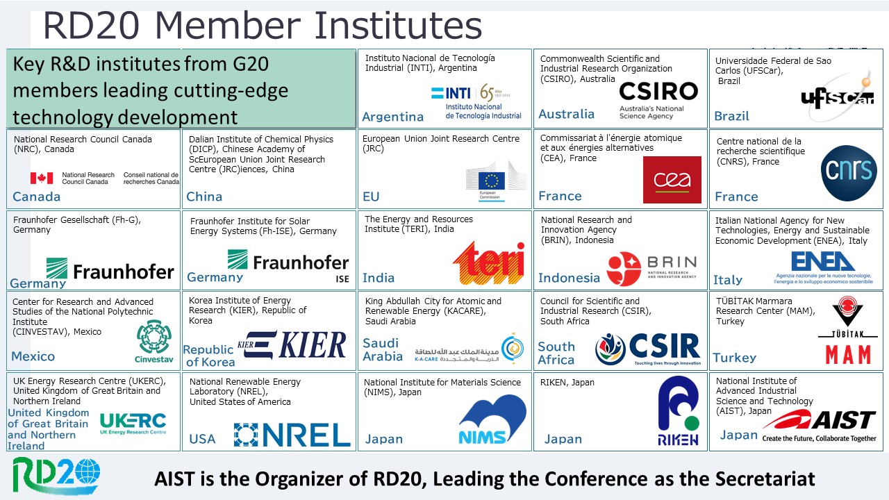 RD20 member institutes